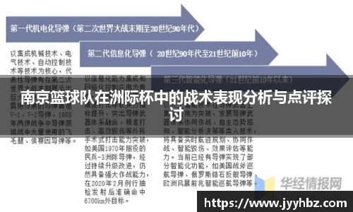 澳门新葡萄AMG